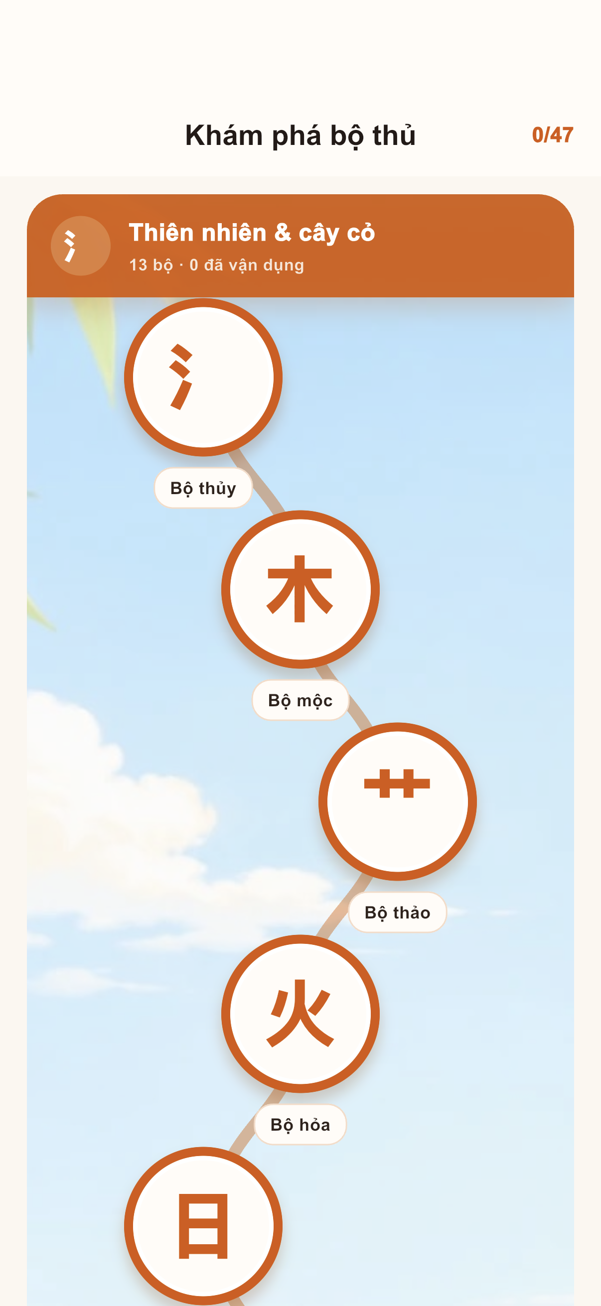 Bảng từ HSK trong Vie HSK